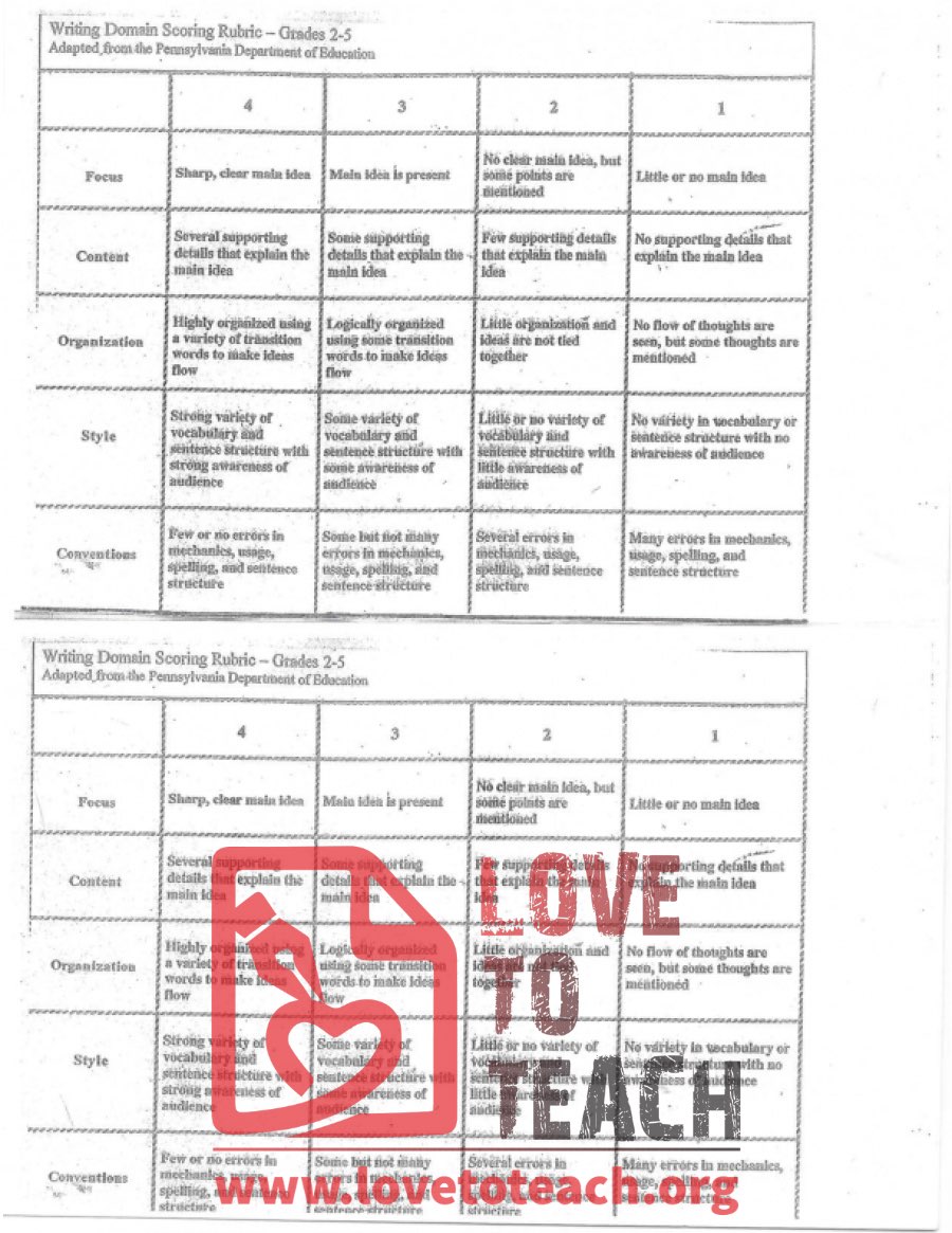 Writing Domain Scoring Rubric - Grades 2-5