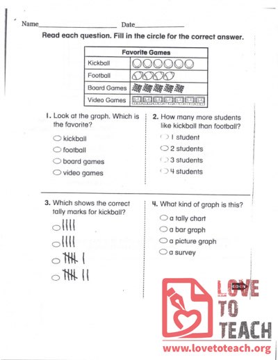 Reading Graphs