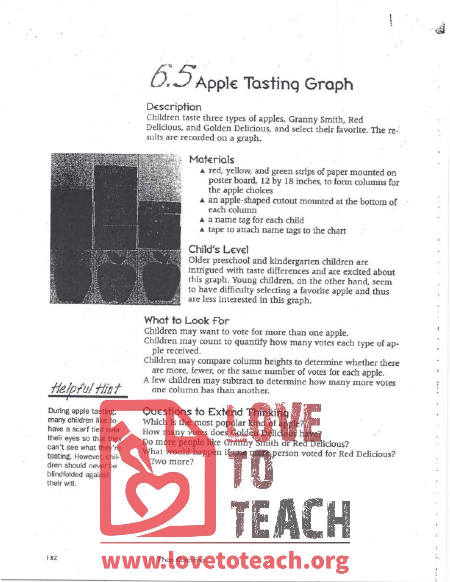 Apple Tasting Graph