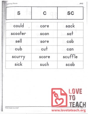 Beginning Blends - s, c, sc