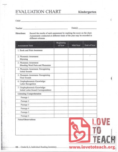 Evaluation Chart - Kindergarten