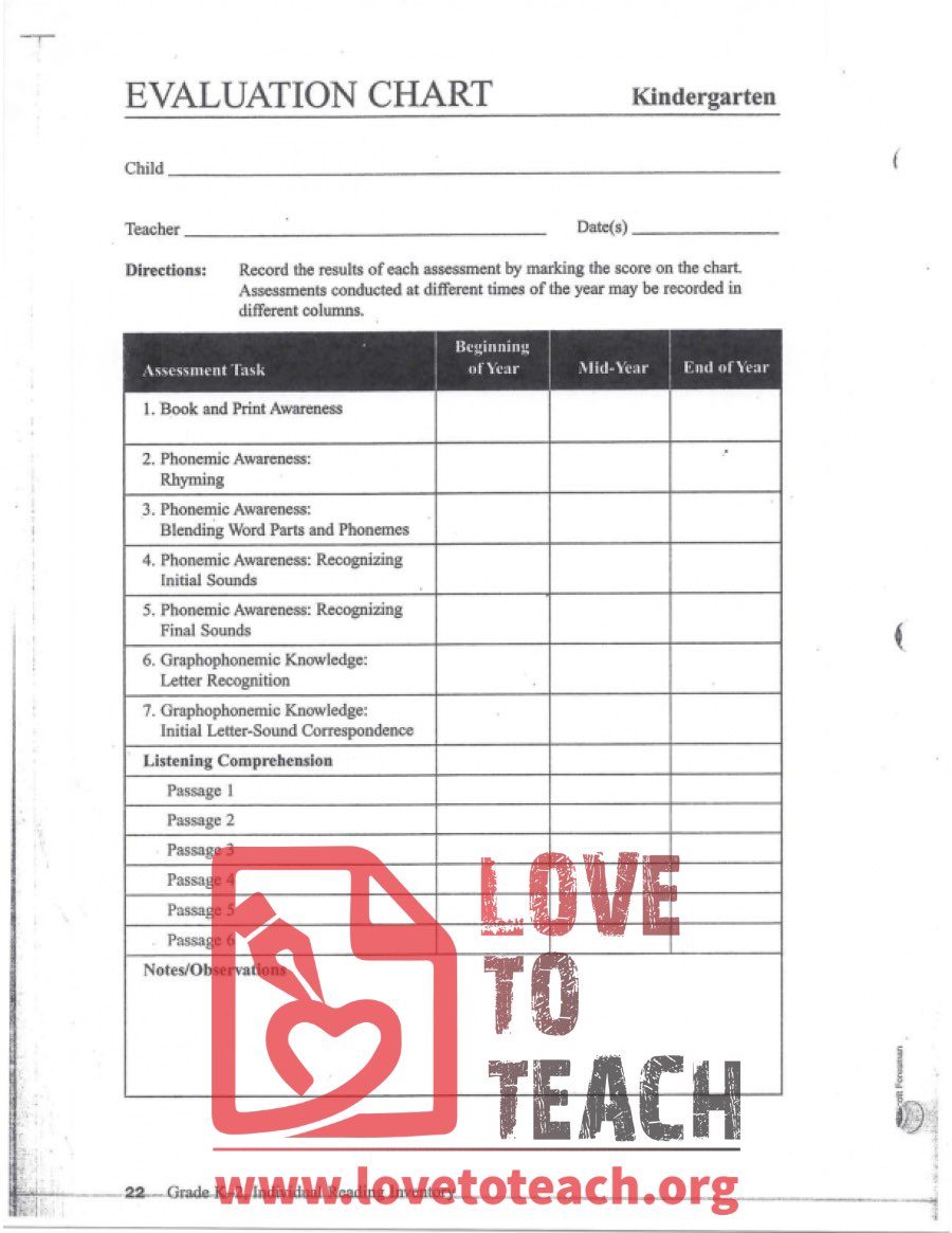 Evaluation Chart - Kindergarten