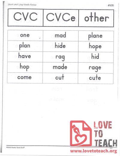 Short and Long Vowels Review