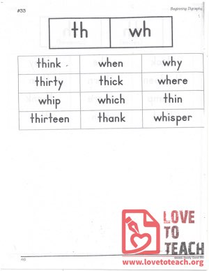 Beginning Digraphs - th, wh