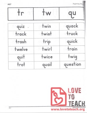 Beginning Blends - tr, tw, qu