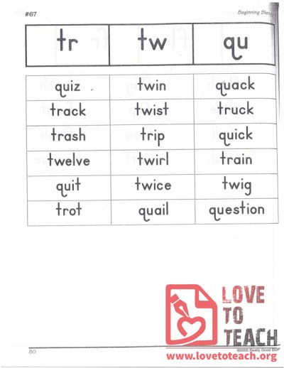 Beginning Blends - tr, tw, qu