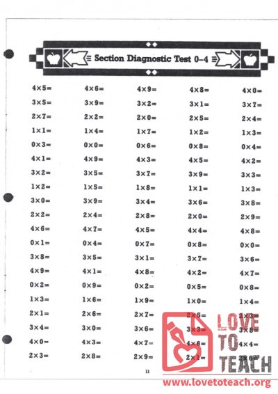 Multiplication Diagnostic Test