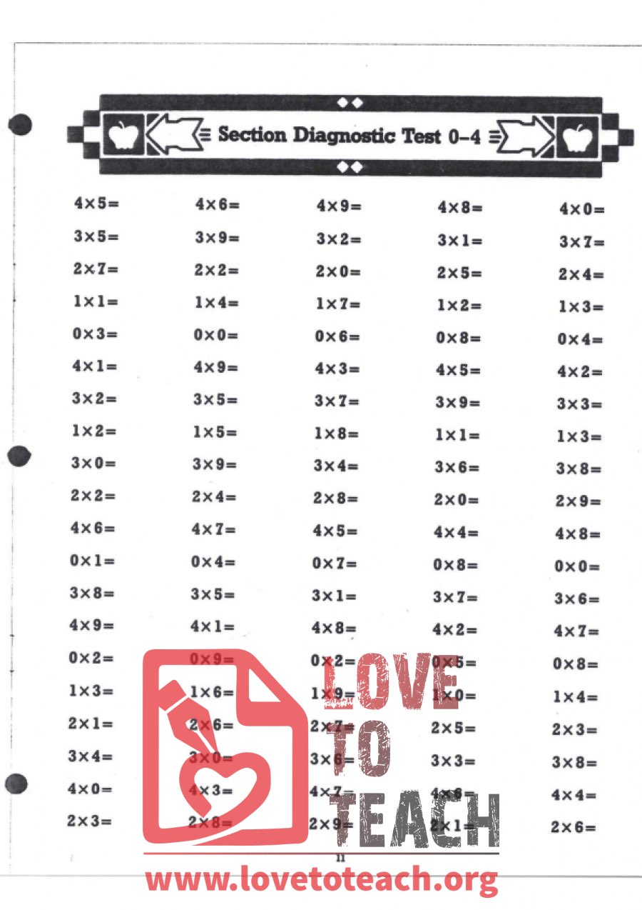 Multiplication Diagnostic Test