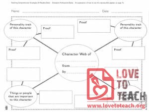 Character Web Worksheet
