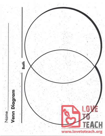 Venn Diagram (blank worksheet)