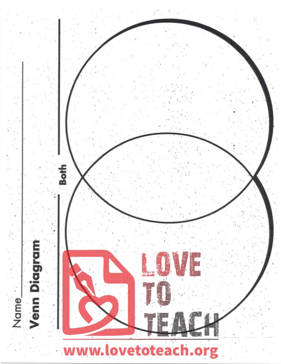 Venn Diagram (blank worksheet)