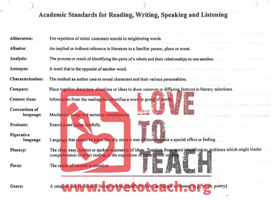 Standards: Reading, Writing, Listening, Speaking