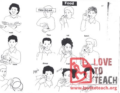 Sign Language - Food