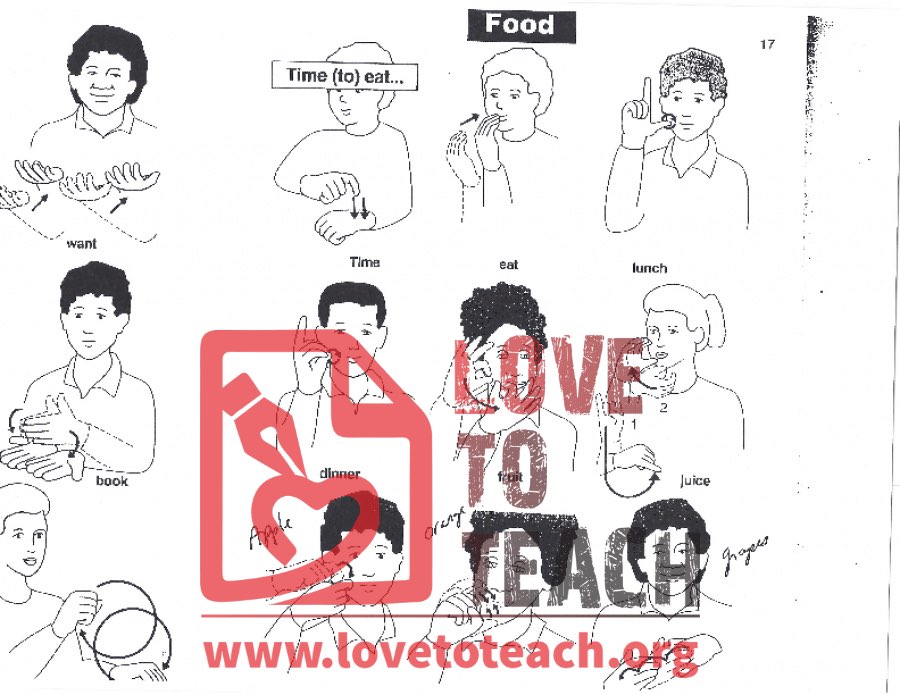 Sign Language - Food