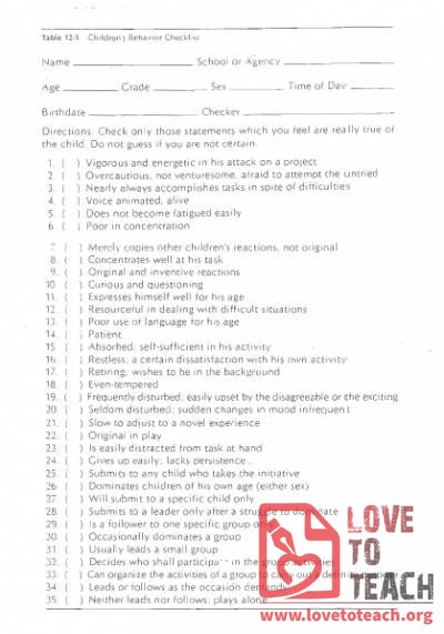 Behavior Checklist