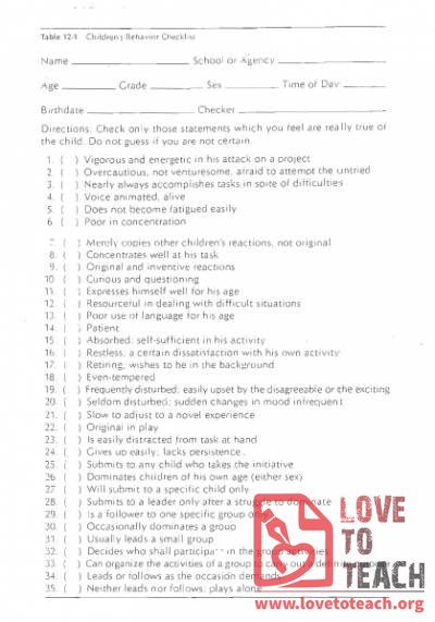 Behavior Checklist