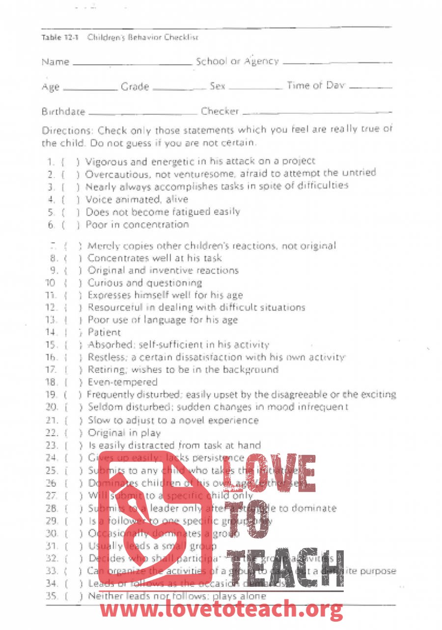 Behavior Checklist