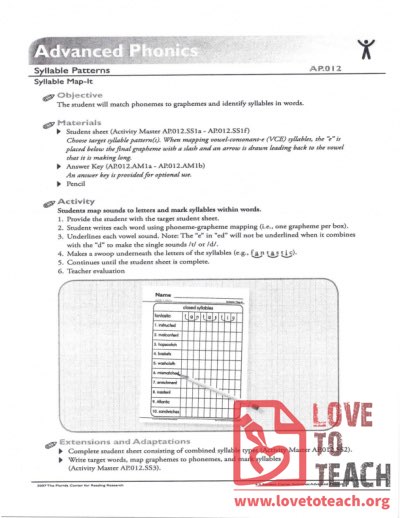 Advanced Phonics - Syllable Map-It