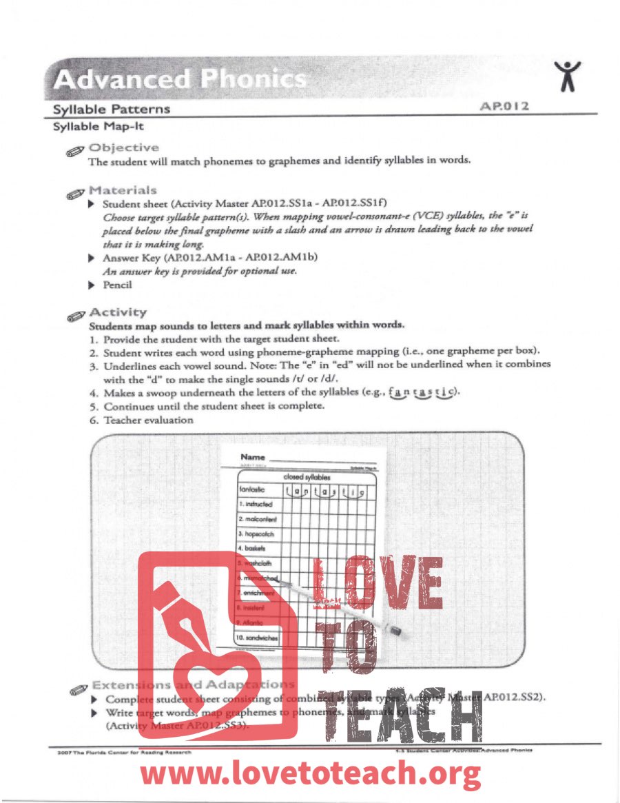 Advanced Phonics - Syllable Map-It