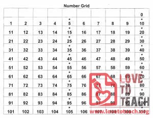 Number Grid 0 to 110