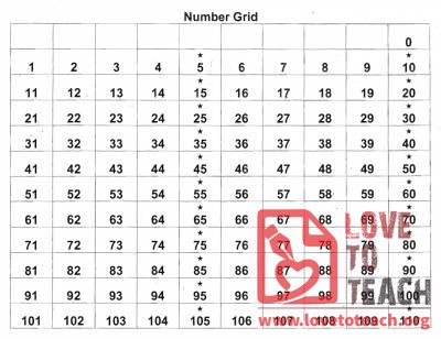 Number Grid 0 to 110