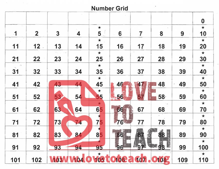 Number Grid 0 to 110