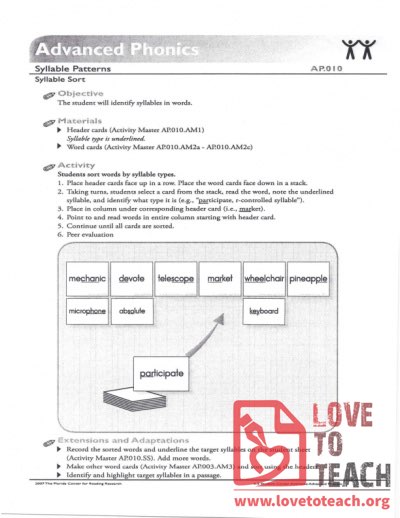 Advanced Phonics - Syllable Sort