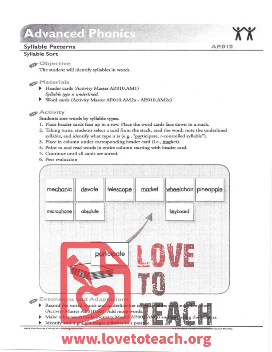 Advanced Phonics - Syllable Sort