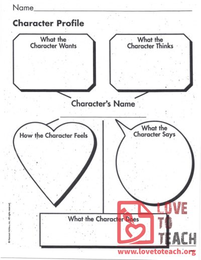 Character Profile