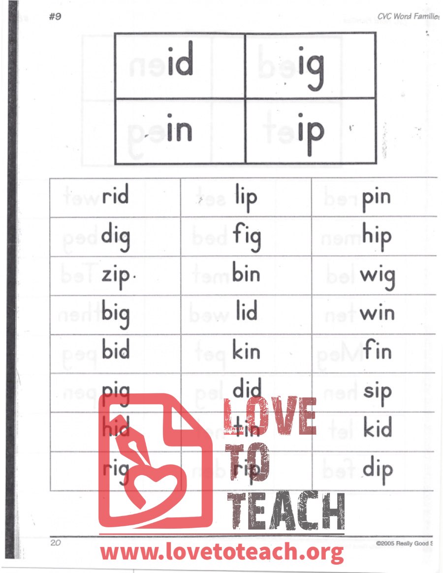 CVC Word Families - id, ig, in, ip