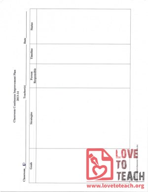 Classroom Continuous Improvement Plan
