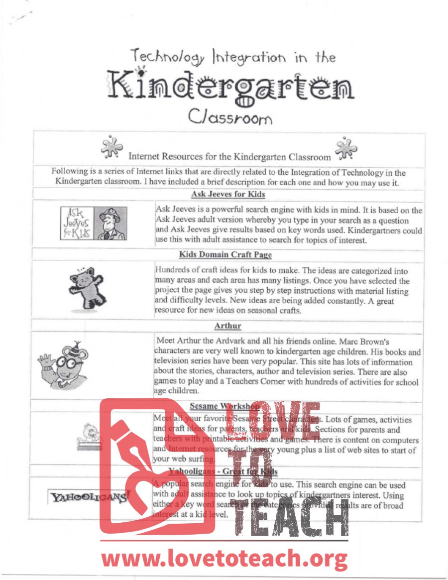 Technology Integration in the Kindergarten Classroom