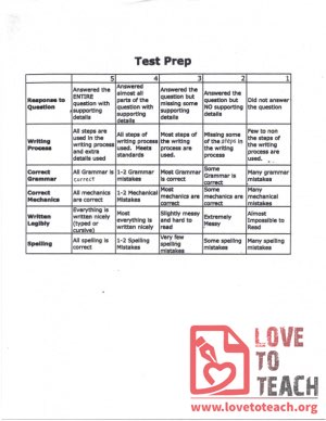 Test Prep Question Rubric