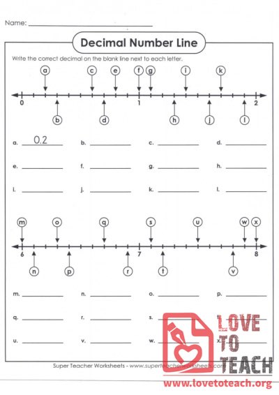 Decimal Number Line (A) (with Answer Key)