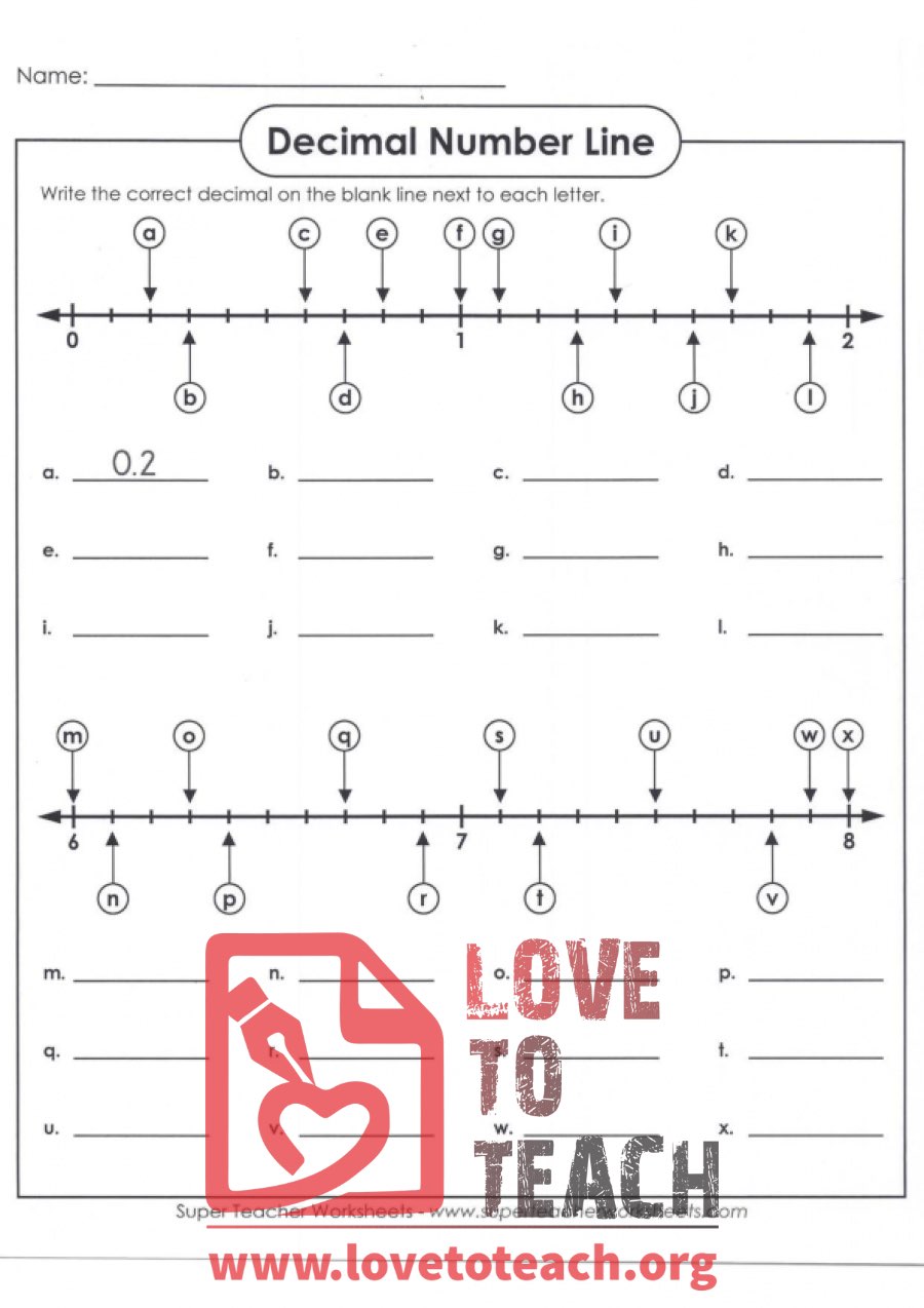 Decimal Number Line (A) (with Answer Key)  LoveToTeach.org Pertaining To Blank Number Line Worksheet