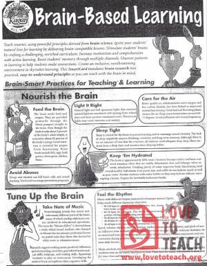 Brain-Based Learning