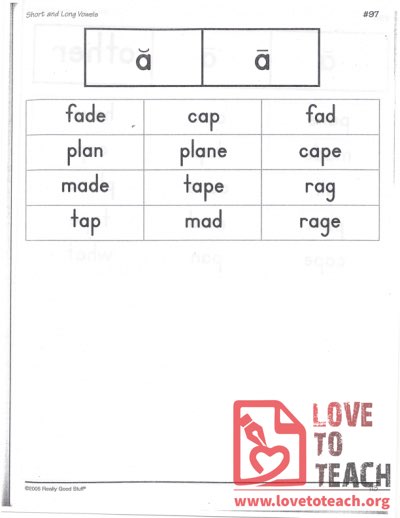 Short and Long Vowels - a