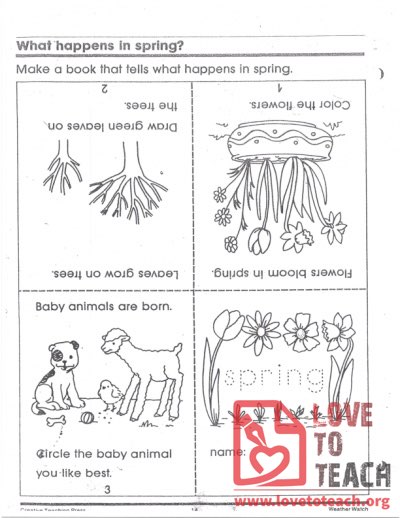 What Happens In Spring?