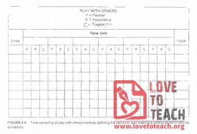 Play Observation Form