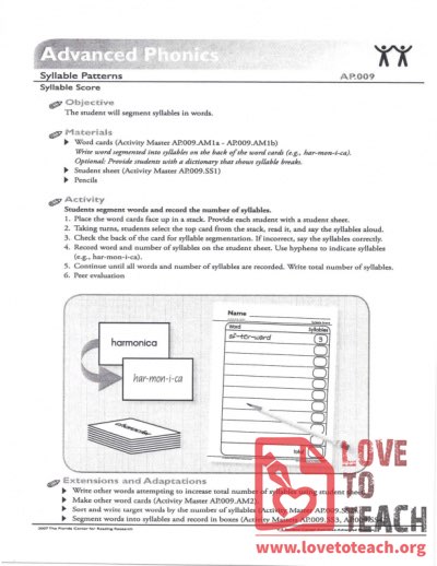 Advanced Phonics - Syllable Score