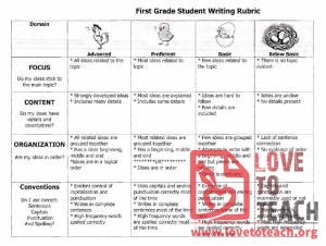 Writing Rubric