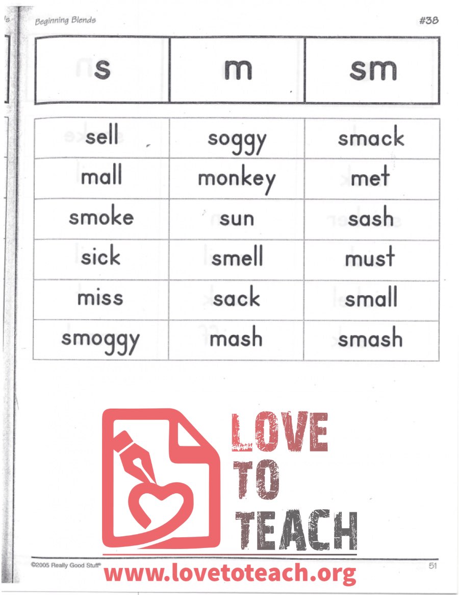 Beginning Blends - s, m, sm