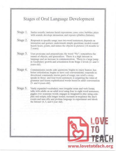 Stages of Oral Language Development