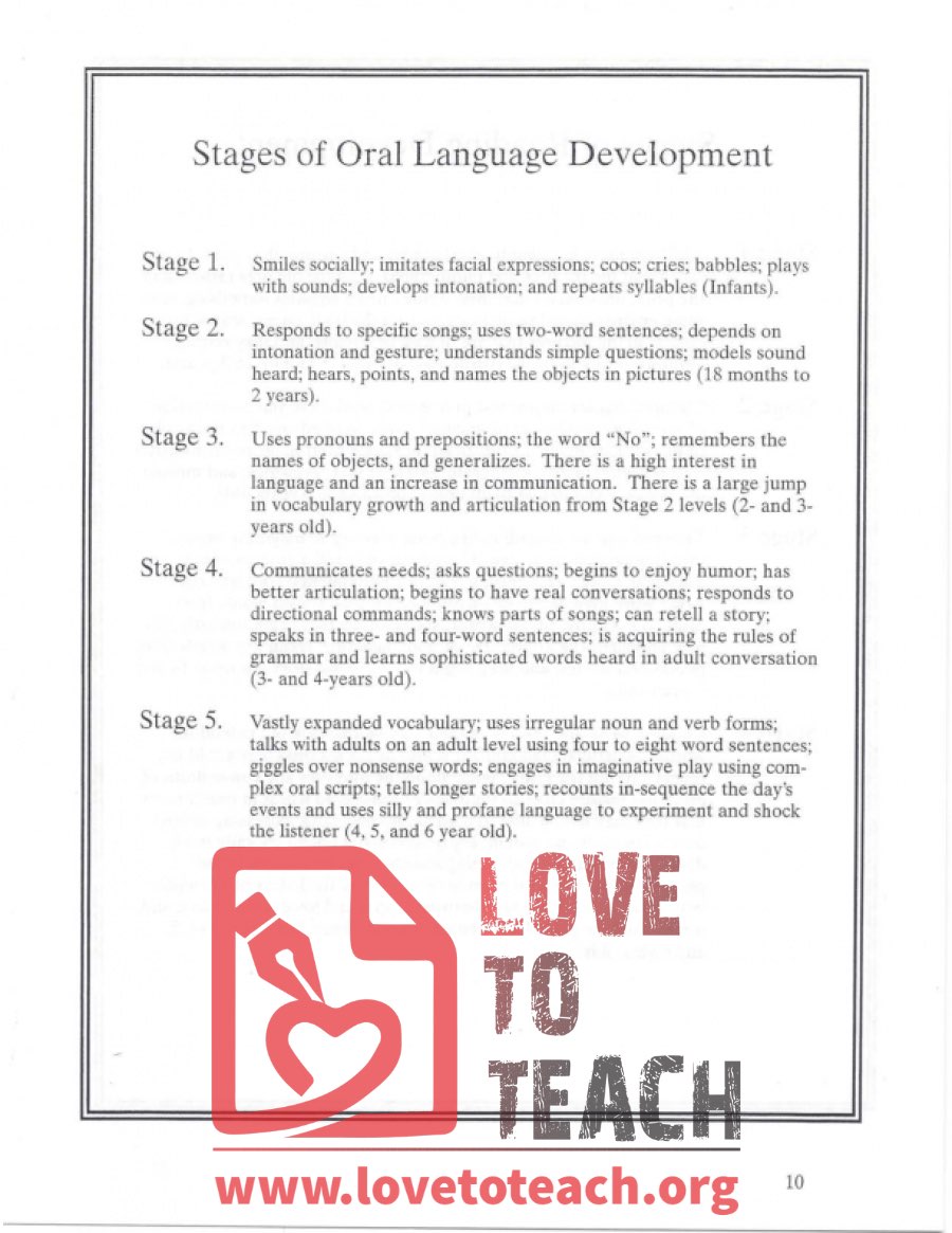 Stages of Oral Language Development
