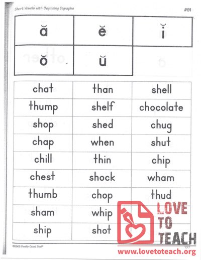 Short Vowels with Beginning Digraphs - a, e, i, o, u