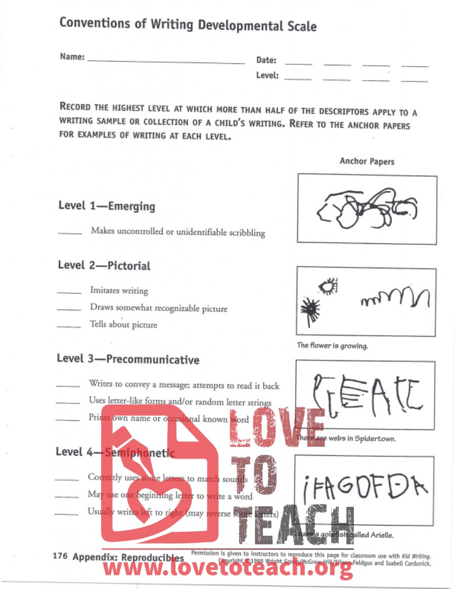 Conventions of Writing Developmental Scale