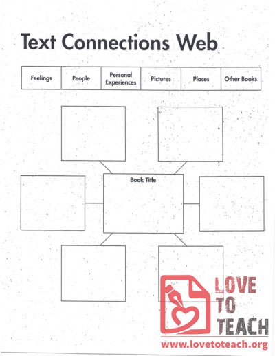 Text Connections Web