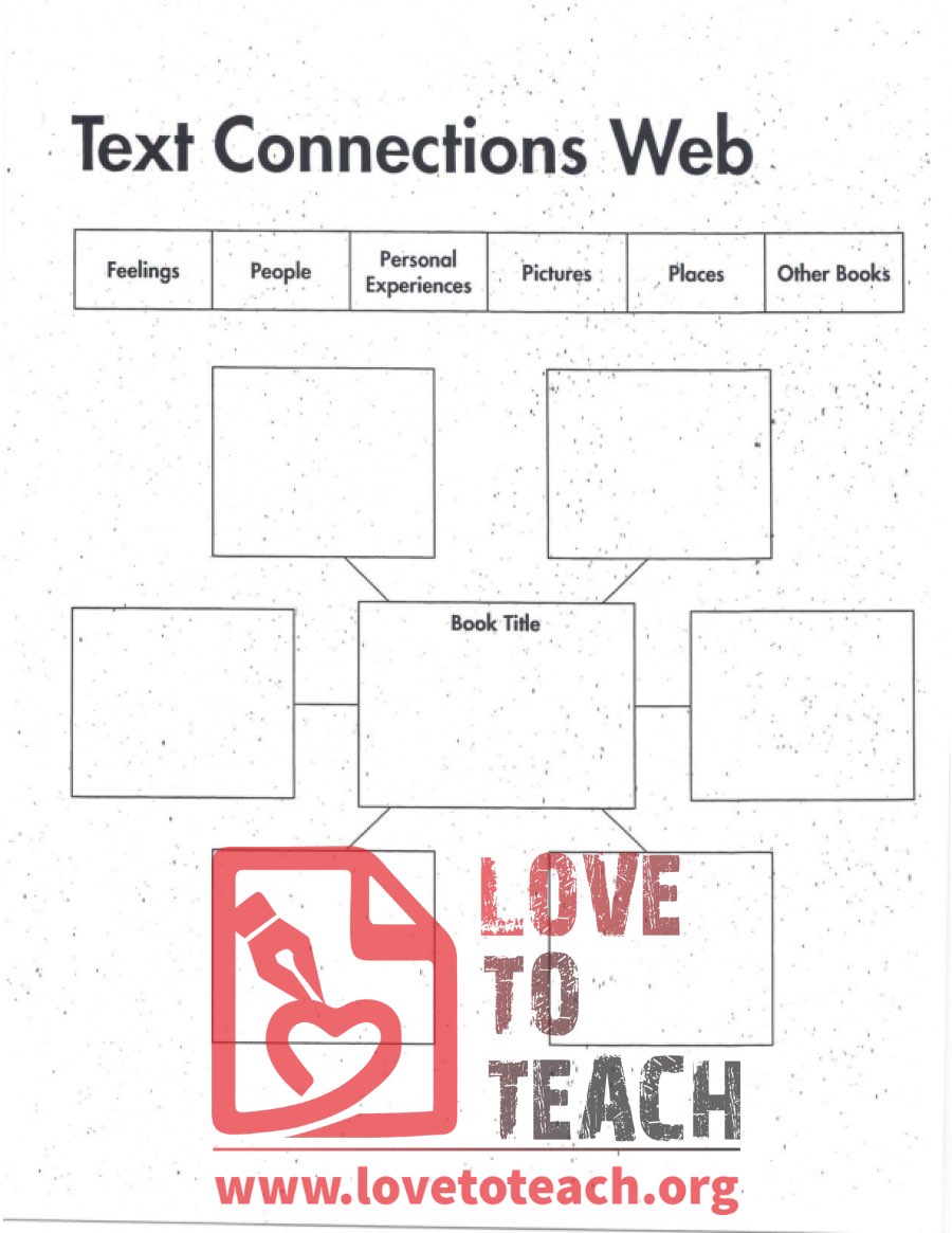Text Connections Web