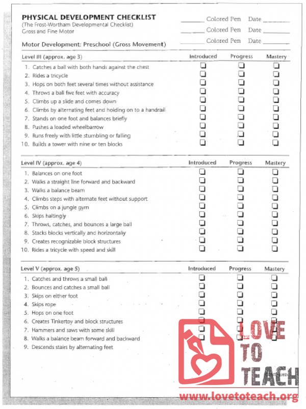 Gross Motor Development Milestones Chart