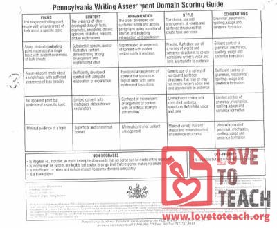 PA Writing Assessment Domain Scoring Guide